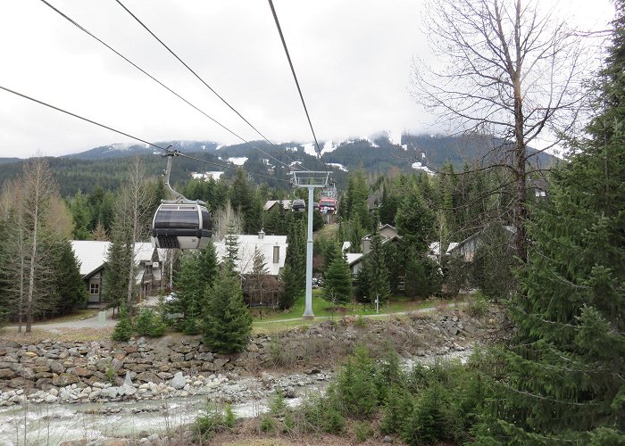 Excalibur Gondola Excalibur Gondola Stage 1 – Whistler Blackcomb, BC – Lift Blog photo