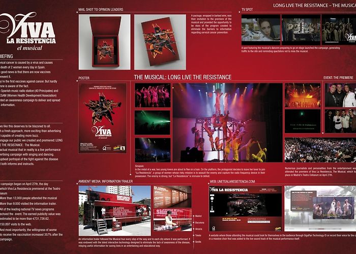 Almeria Theatre LONG LIVE THE RESISTANCE | Entry | THE WORK photo