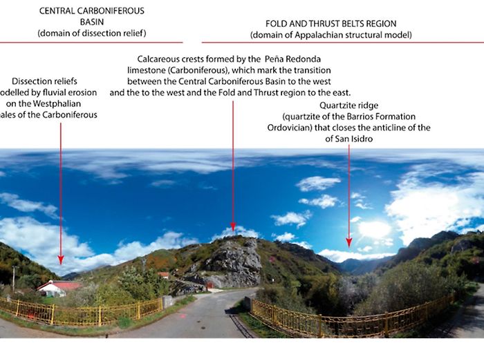 Toneo Land | Free Full-Text | Emerging Tools for the Interpretation of ... photo